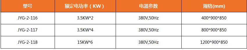 陜西廚房設備